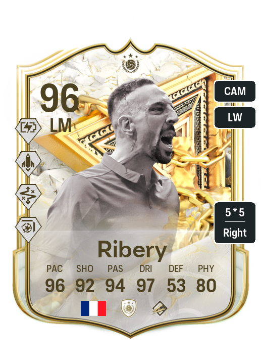 Player Card