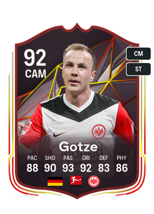 Player Card