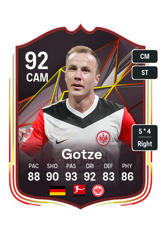 Player Card