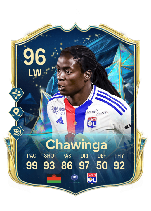 Player Card