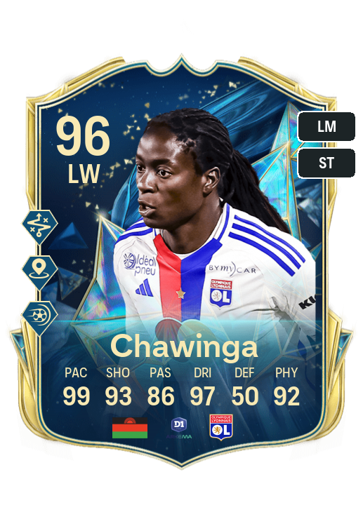 Player Card
