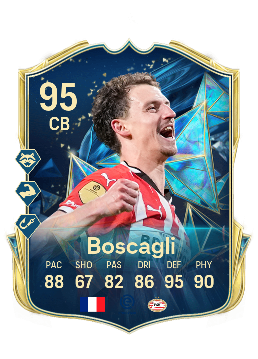 Player Card