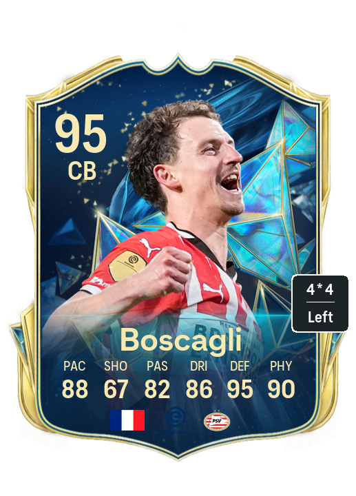 Player Card