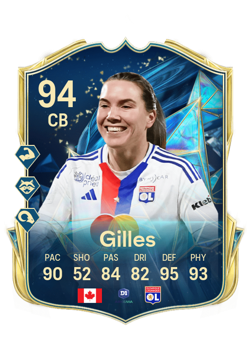 Player Card