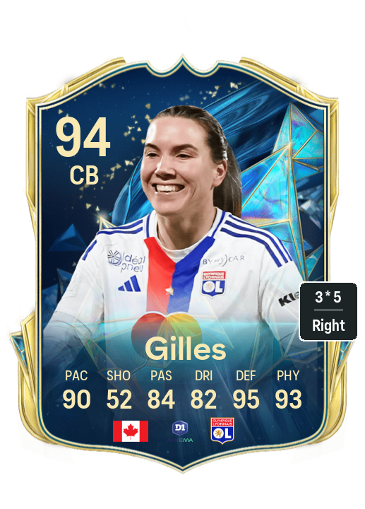 Player Card