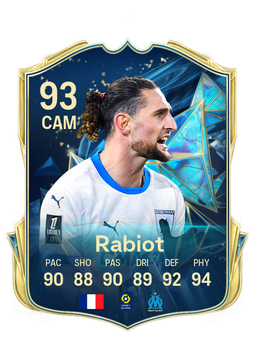 Player Card