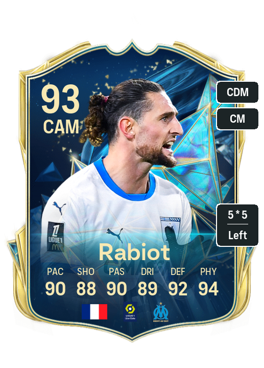 Player Card