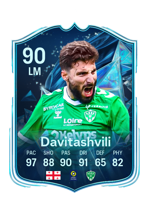 Player Card