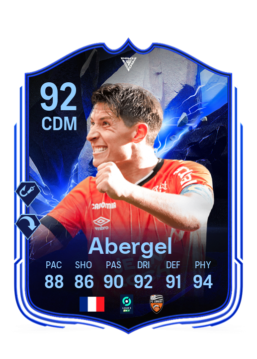 Player Card
