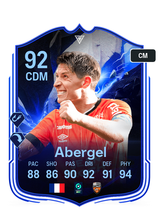 Player Card
