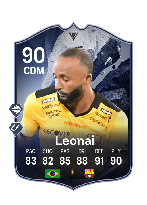 Player Card