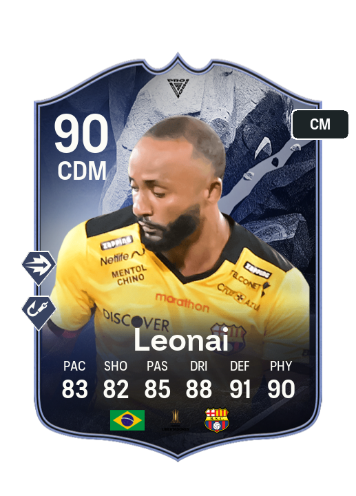 Player Card