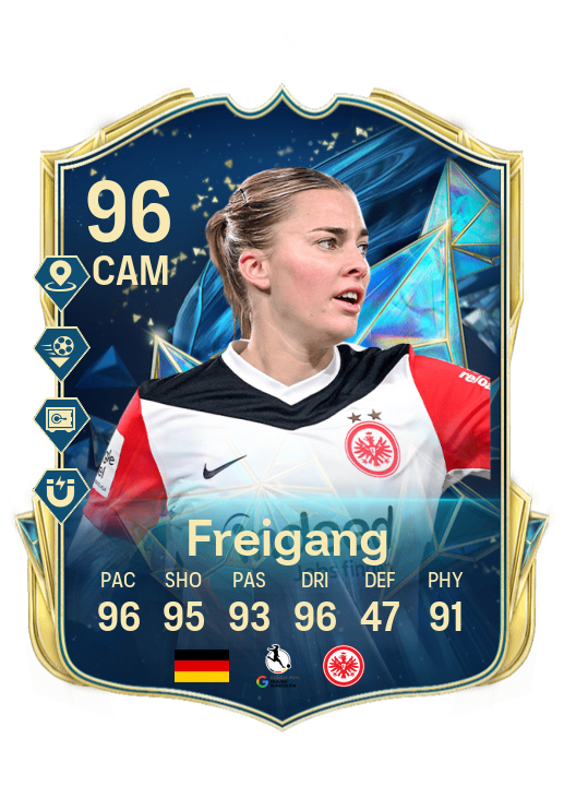 Player Card