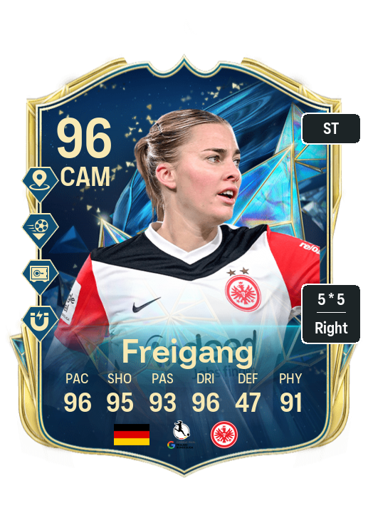 Player Card