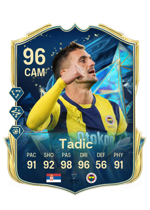 Player Card