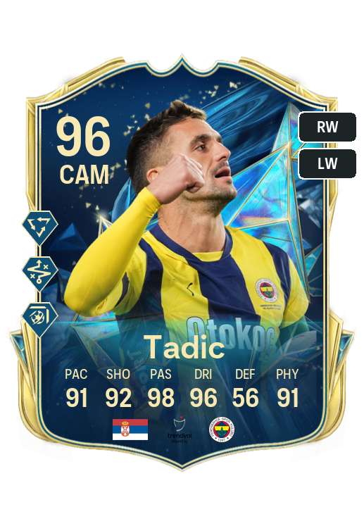 Player Card