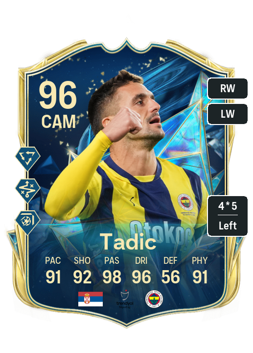 Player Card