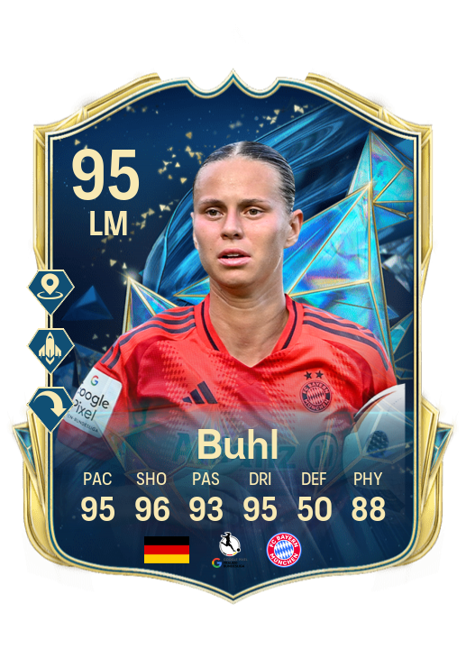 Player Card