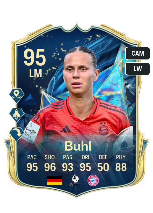 Player Card