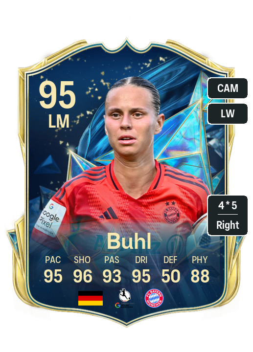 Player Card