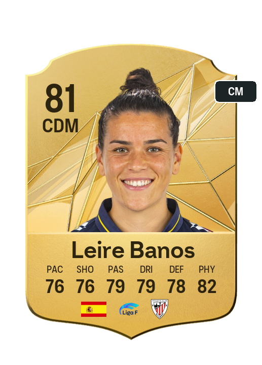 Player Card