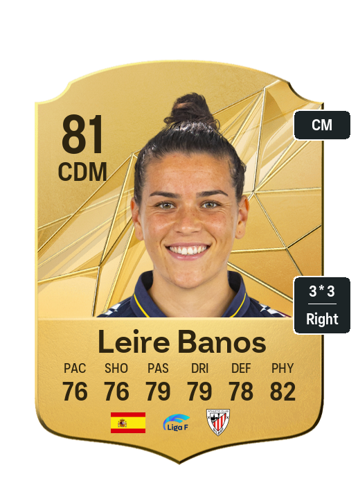 Player Card