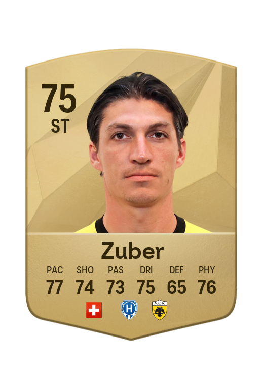 Player Card