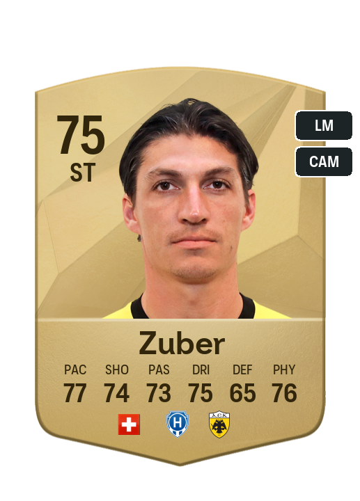 Player Card