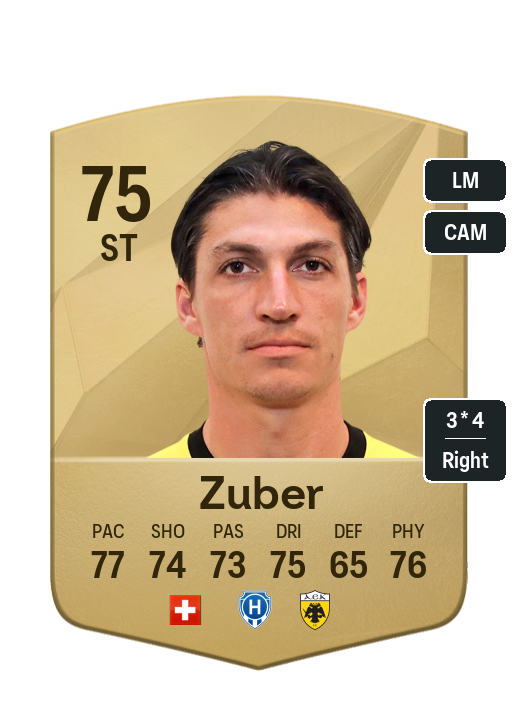Player Card