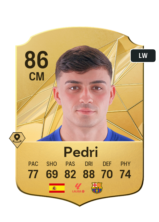 Player Card