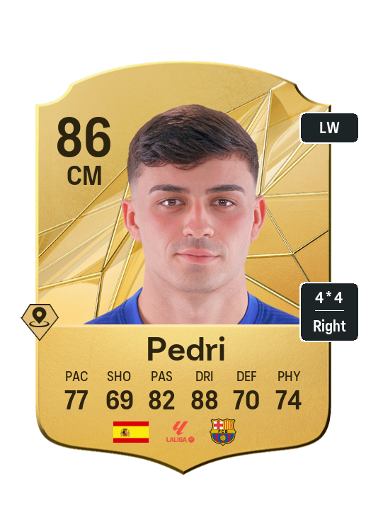 Player Card