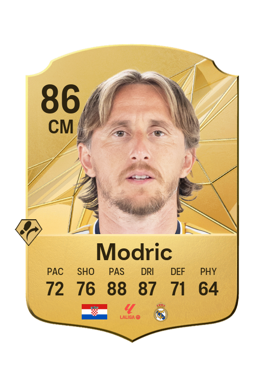 Player Card