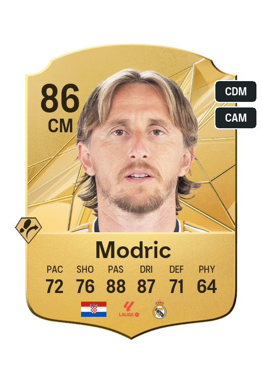 Player Card