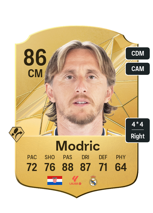 Player Card