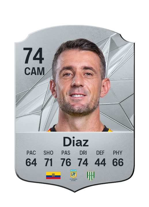 Player Card