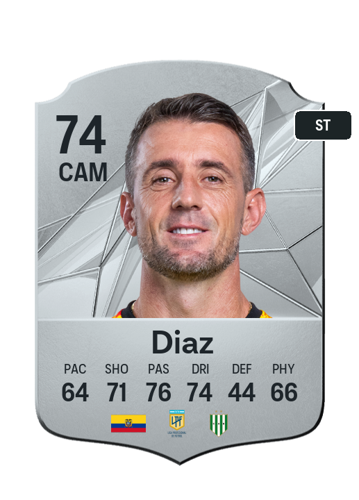 Player Card