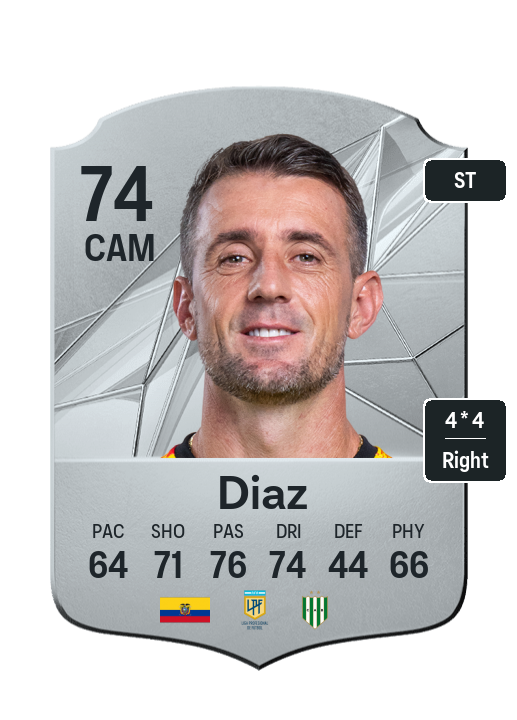 Player Card