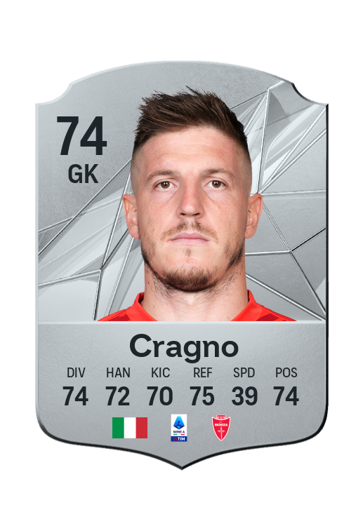 Player Card