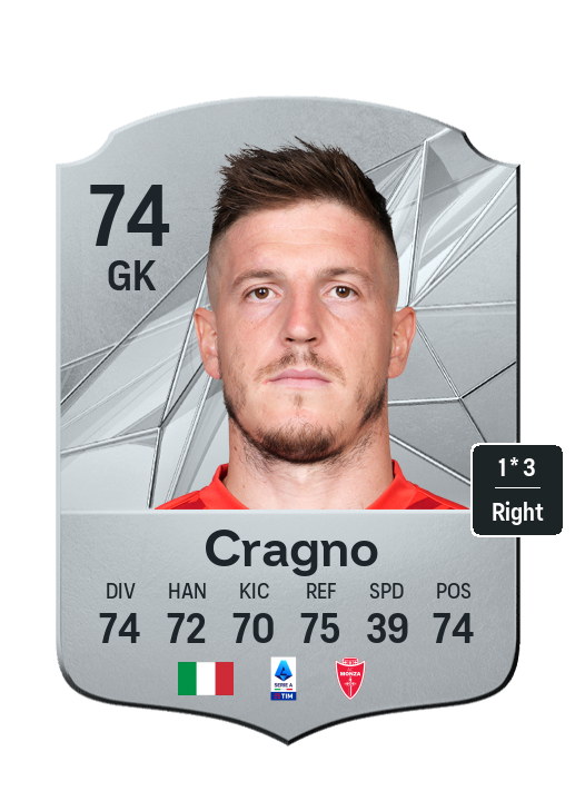 Player Card