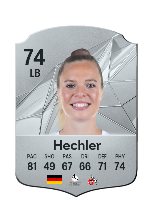 Player Card