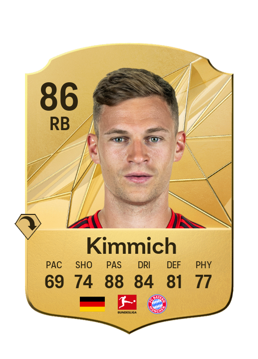 Player Card