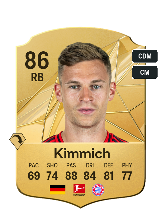 Player Card