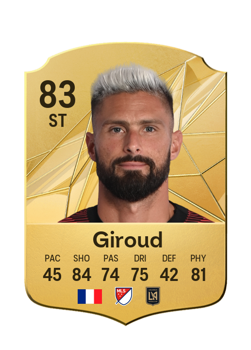 Player Card
