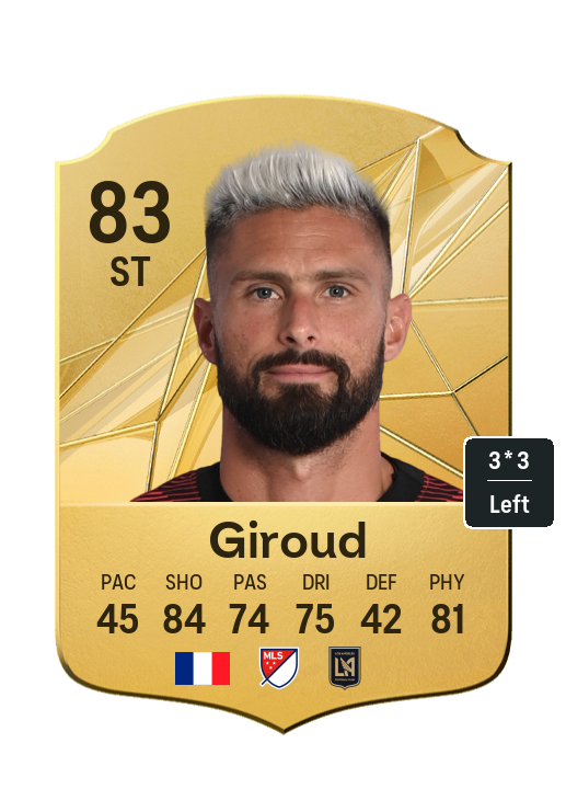 Player Card
