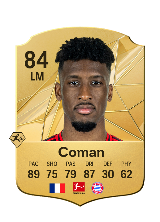 Player Card