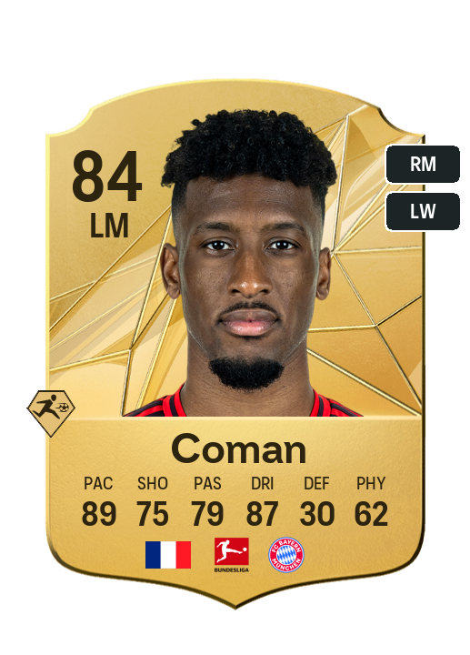 Player Card