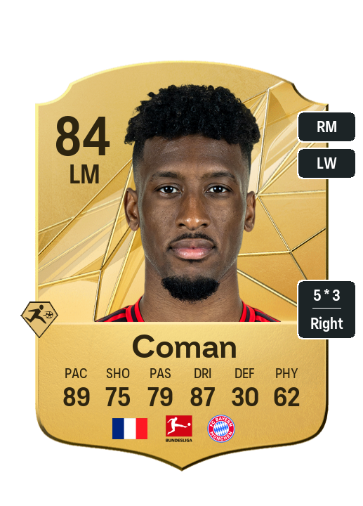 Player Card