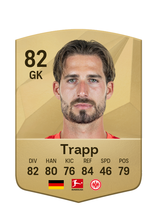 Player Card
