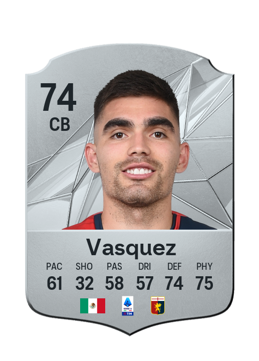 Player Card