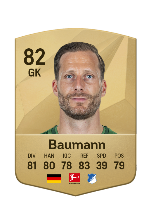 Player Card